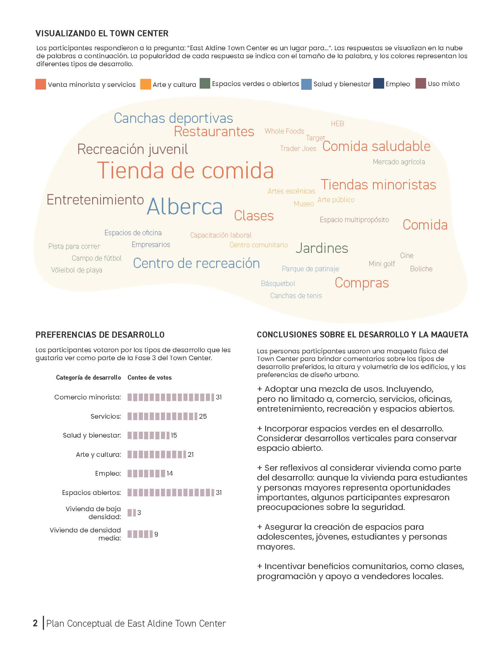 Town hall 1 summary Spanish page 2