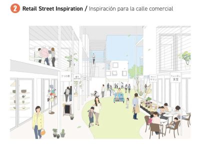 Retail Street Inspiration